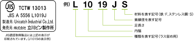 jis_number_detail