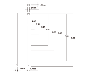 フィニッシュネイル